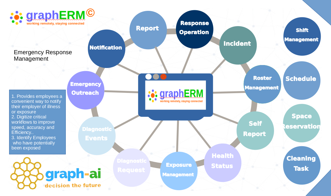 graphai Purchase icon